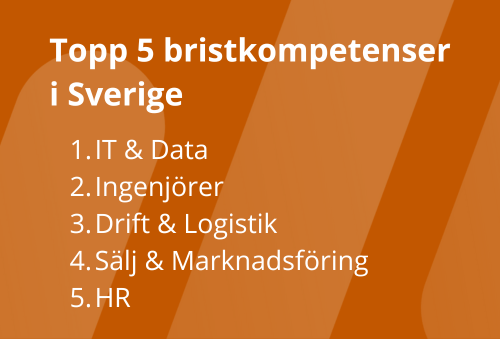 Rapport: Kompetensbrist (Topp 5 bristkompetenser i Sverige)